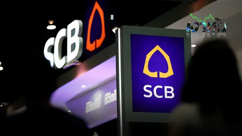 หุ้น SCB ดี๊ด๊า!!