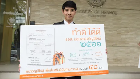 ได้สิทธิ์ 1.65 แสนคน ลูกค้าผ่อนดีมีวินัย ธอส. มอบของขวัญปีใหม่ พันบาท