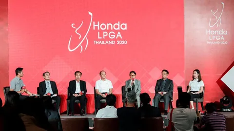 กอล์ฟสแควร์ : ความพร้อม "ฮอนด้า แอลพีจีเอ ไทยแลนด์ 2020"