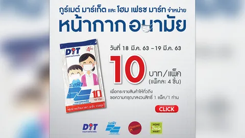 18-19 มี.ค.นี้ กูร์เมต์ มาร์เก็ต และโฮม เฟรช มาร์ท พร้อมจำหน่ายหน้ากากอนามัยธงฟ้าจากกรมการค้าภายใน