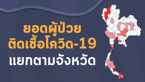 อัปเดตเชื้อโควิด-19 แพร่ระบาด กระจุกใน กทม.-ปริมณฑล ก่อนกระจายไป ตจว.