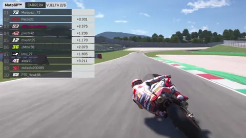 "อเลกซ์ มาร์เกซ" ซิวแชมป์ MotoGP Virtual Race สนามแรก