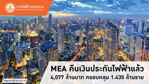 MEA คืนเงินประกันไฟฟ้าแล้ว 4,077 ล้านบาท ครอบคลุม 1.435 ล้านราย