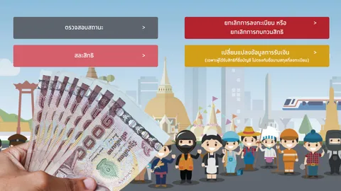 เราไม่ทิ้งกัน 3 วันสุดท้าย ใครยังไม่ได้รับเงิน 5,000 บาท อย่าลืมไปร้องทุกข์