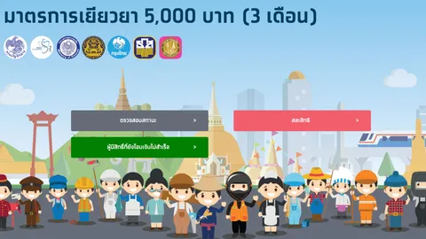 เราไม่ทิ้งกัน เตรียมยุติการโอนเงิน 5,000 ให้ผู้ได้สิทธิ์ แต่โอนเงินไม่สำเร็จ