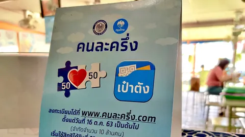 จับร้านคนละครึ่งโก่งราคา คนร้องเรียนสายด่วนทั่วประเทศ