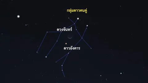 อยู่บ้านไม่เหงา ชวนดูปรากฏการณ์บนท้องฟ้าเดือนพฤษภาคม 2564