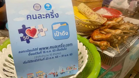 ร้านค้า 1.2 แสนรายรอรับ “คนละครึ่ง”