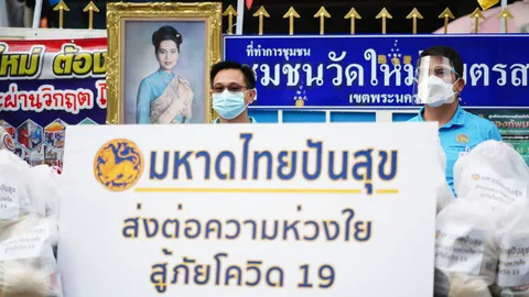 กรมการปกครอง จัดกิจกรรมเฉลิมพระเกียรติ เนื่องในโอกาสวันเฉลิมพระชนมพรรษา 12 สิงหาคม 2564