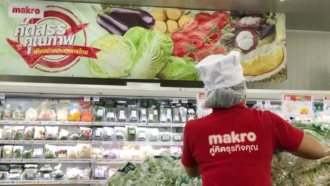 ผู้ถือหุ้น MAKRO ไฟเขียวรับโอนกิจการทั้งหมดของกลุ่ม โลตัสส์