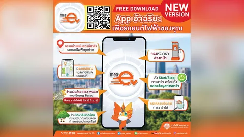 MEA EV Application เวอร์ชันใหม่ ครบทุกเรื่องรถยนต์ไฟฟ้า มอบสิทธิพิเศษชาร์จไฟฟรี ถึง 30 มิ.ย.65