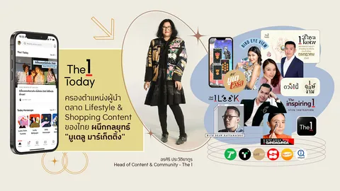 The 1 Today ครองตำแหน่งผู้นำตลาด Lifestyle & Shopping Content ของไทย