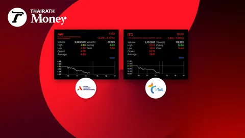 2 หุ้นอาหารสัตว์อาการหนัก นักลงทุนเทขาย ITC-AAI หวั่นต้นทุนผลิตพุ่งกดดันกำไร