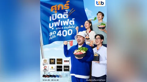 ศุกร์เปิดตี้บุฟเฟต์ ลดทันที 400 บาท 12 พ.ค. 66 – 28 ก.ค. 66