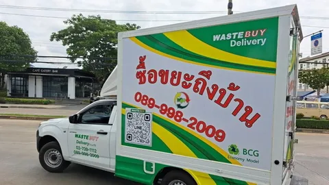 นวัตกรรมใหม่ของการจัดการขยะเชิงรุก