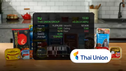 TU เผยไตรมาส 3 กำไร 1.2 พันล้าน ฟื้นตัวต่อเนื่อง ปรับกลยุทธ์เน้นเพิ่มกำไร 