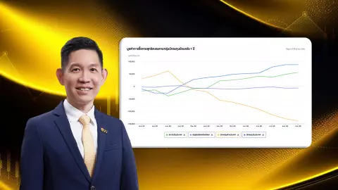 ตลท.ปัดใช้ Uptick Rule ชี้ปัญหาหุ้นไทยคือปัจจัยพื้นฐาน ตั้งคณะกรรมการพิเศษหาช่องโหว่ตลาดหุ้น