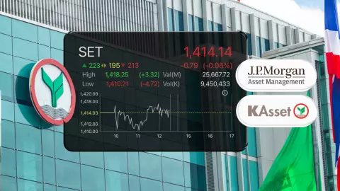 บลจ.กสิกรไทย คาดหุ้นไทยไป 1,500 จุด ดึง “เจ.พี.มอร์แกน” เป็นพาร์ตเนอร์ ดัน AUM ทะลุแสนล้าน