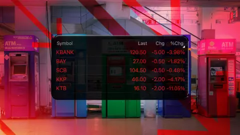 หุ้นแบงก์โดนทิ้งหนัก กำไรไม่ปัง โบรกฯ แนะโอกาสลงทุน หวังกำไรปีนี้โต 10%