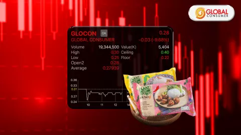 โผล่อีก! GLOCON ขอเลื่อนจ่ายหุ้นกู้ กดราคาหุ้นระหว่างวันดิ่งเกือบ 20%