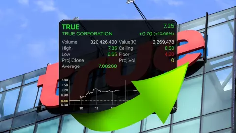ไขปรากฏการณ์หุ้น TRUE ขาดทุนหนักแต่ราคาพุ่ง หรือส่งสัญญาณปี 67 พลิกกำไร