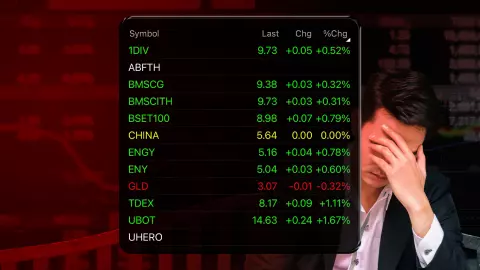 ไขข้อสงสัย ETF เมืองไทย ทำไมไม่ปัง "ของ" ไม่ตอบโจทย์ หรือนักลงทุนชอบ "เก็งกำไร"