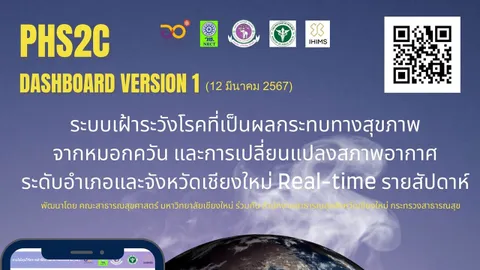 มช. เปิดตัวเว็บไซต์ แสดง Dashboard ระบบการเฝ้าระวังโรคที่เป็นผลกระทบจากปัญหาหมอกควัน