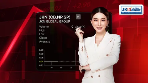 JKN โดนขึ้น SP หลังแจ้งงบขาดทุน 2.15 พันล้าน ผู้สอบไม่แสดงความเห็นฯ ชี้ ก.ล.ต. อาจสั่งแก้งบ