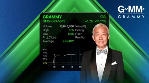 GRAMMY มูลค่าบริษัทพุ่ง 1.4 พันล้านบาทในวันเดียว หลังขายหุ้น GMM Music ให้ Tencent 