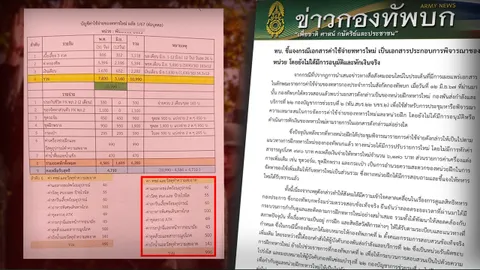 ทบ.แจง เอกสารค่าใช้จ่ายทหารใหม่ ยังไม่ได้มีการอนุมัติและหักเงินจริง