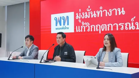 เพื่อไทย เผย อภิปรายหนุนงบฯ 68 "ปลดพันธนาการ 6 ด้าน" ยัน รัฐจัดงบฯ คุ้มค่า