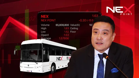 NEX ร่วงหนัก หลังคณิสสร์ CEO ขายหุ้นเกือบเกลี้ยงพอร์ต   