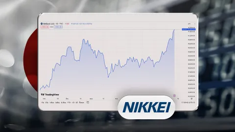 ตลาดหุ้นญี่ปุ่น ทุบสถิติใหม่ ปิด 41,831 จุด สูงสุดเป็นประวัติการณ์ ดันผลตอบแทนทะลุ 25% จากต้นปี 
