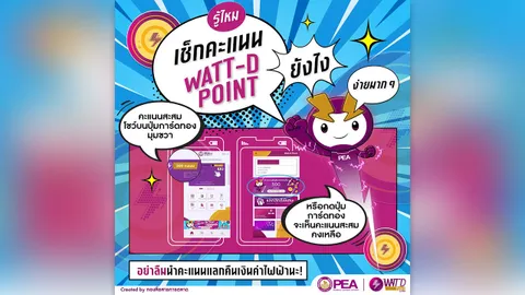 เช็กคะแนน WATT-D Point ได้ยังไงนะ