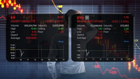 หุ้น EA - BYD อ่วม !!  โดนสั่งชี้แจง ยอดหนี้ค้างชำระพุ่ง  เตือนผู้ลงทุนติดตามใกล้ชิด