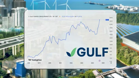 หุ้น GULF ทำ All Time High ดีลควบ INTUCH ดีต่อผู้ถือหุ้นระยะยาว หวังเงิน วายุภักษ์ ดันหุ้นต่อ