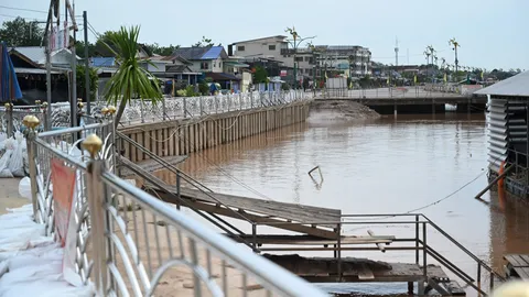 น้ำโขงลดต่ำกว่าตลิ่ง เทศบาลหนองคายเปิดประตูระบายน้ำเกือบทุกประตูแล้ว