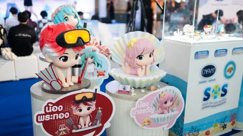 รอบรั้วการตลาด : อองฟองต์ สานต่อภารกิจปกป้องเต่าทะเล ชวนจุ่ม Art Toy SOS Collection