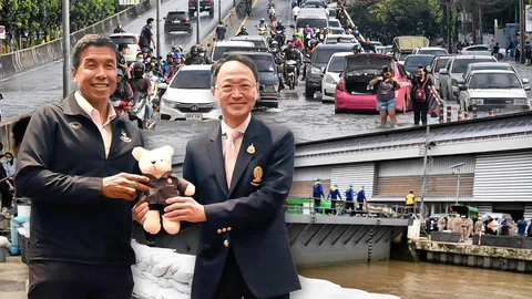 กางแผน กทม. รับน้ำท่วม น้ำเหนือไม่หวั่นห่วงน้ำฝน