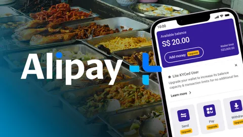 Alipay+ พัฒนานวัตกรรมให้ร้านค้า สร้าง e-wallet หนุนธุรกิจต่อยอด  Super App ตัวเองได้ ไม่ใช้ทุนเยอะ