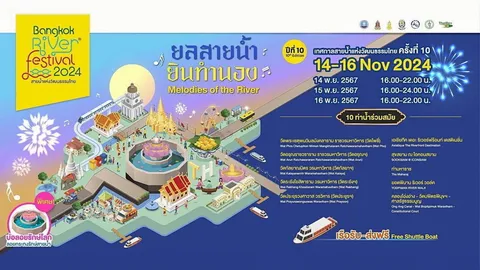 ยลสายน้ำ/ยินทำนอง River Festival 2024