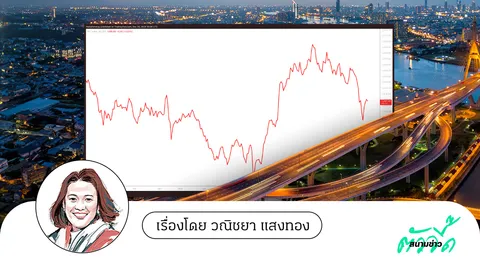 ตลาดหุ้นไทยปี 67 อ่วม ฝากความหวังปี 68 เศรษฐกิจฟื้น-ดอกเบี้ยลด ดันหุ้นไทยขยับรับเงินฝรั่งไหลกลับ