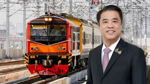 “สุริยะ” สานฝัน “รถไฟไทย” โกอินเตอร์ จุดเปลี่ยนระบบรางสู่มาตรฐานที่ยั่งยืน