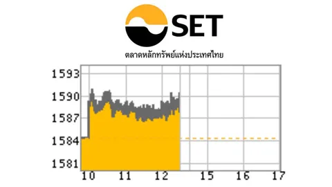 หุ้นครึ่งวันเช้าปิดบวก 3.89 จุด จับตา ครม.ใหม่แถลงนโยบาย