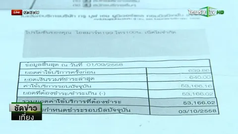 'ทรู' รับระบบขัดข้อง ลด SMS โหวตนักร้อง 5 หมื่น เหลือจ่ายตามแพ็กเกจ