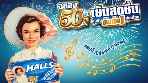 ฮอลล์ จัดแคมเปญพิเศษกระตุ้นยอดขาย คาดปี 59 ตลาดลูกอมโต 8.2 พันล้าน