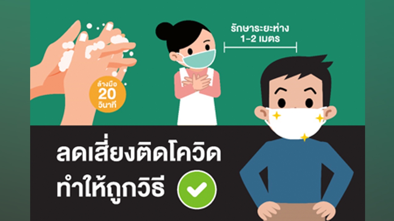 ทำ 10 สิ่งนี้ถูกต้อง ช่วยลดโอกาสเสี่ยงติดโควิด-19