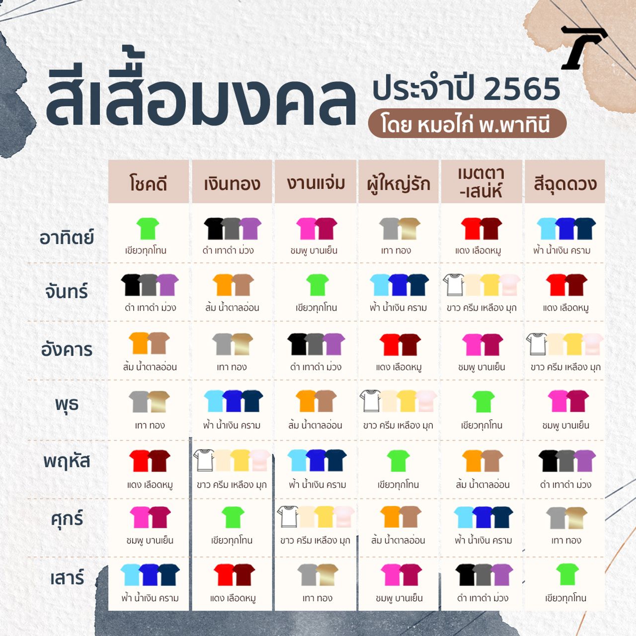 ตาราง สีเสื้อมงคล 2565