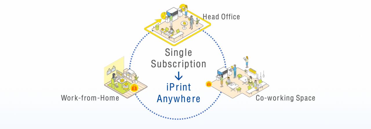 โมเดล iPrint Anywhere ของเอปสัน