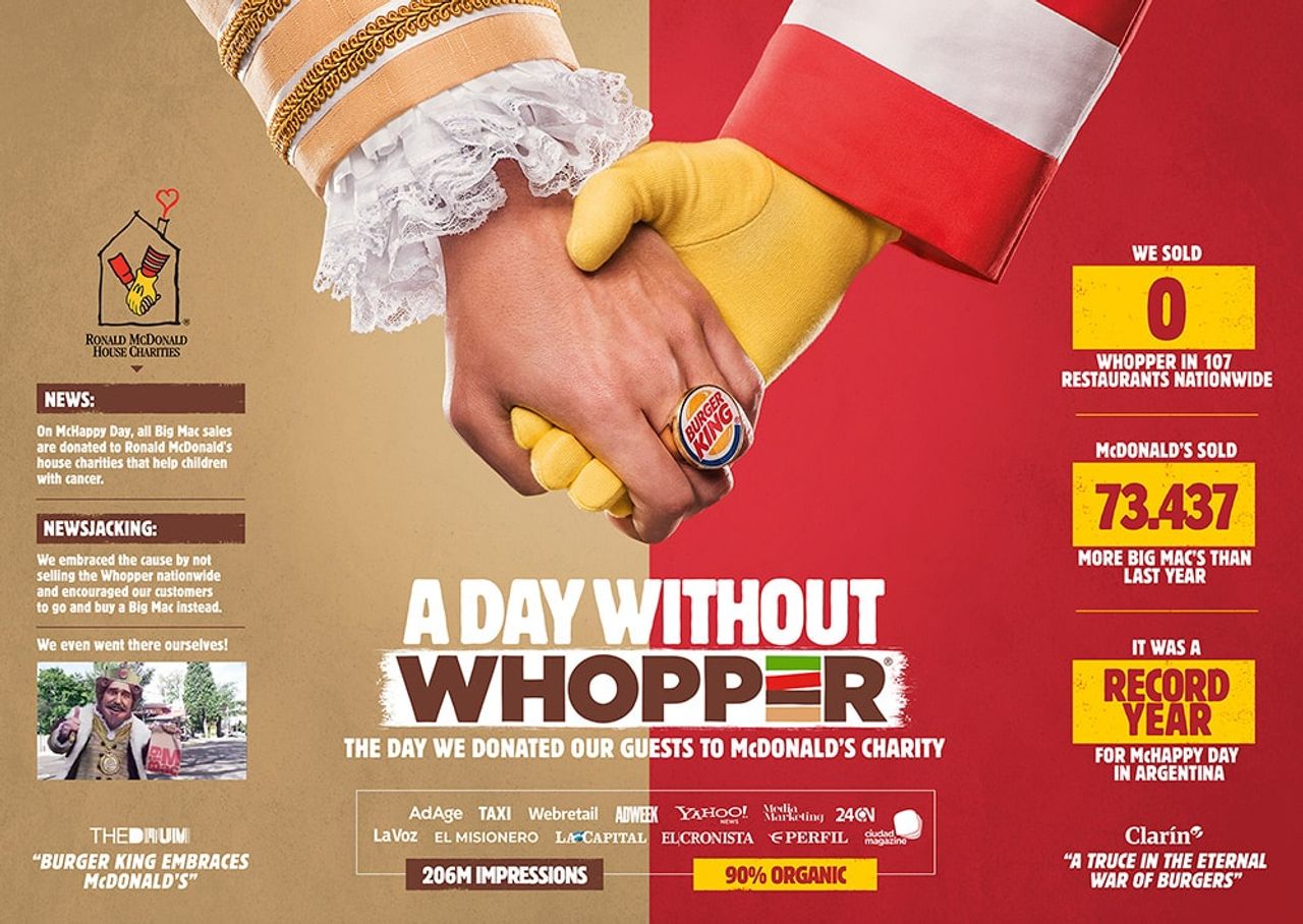 Burger King’s ‘A Day Without Whopper'